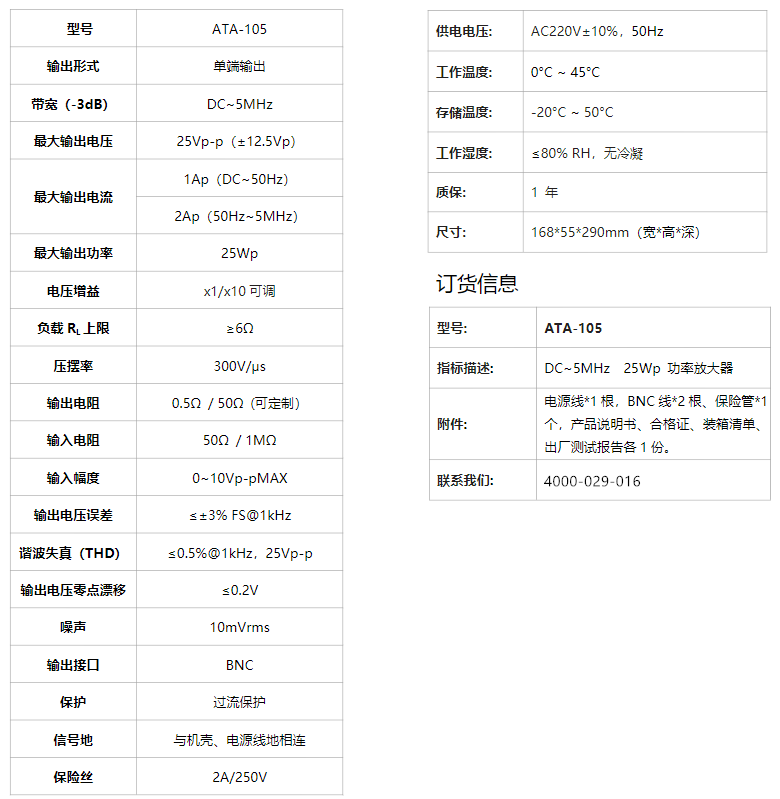 ATA-105功率放大器(圖1)