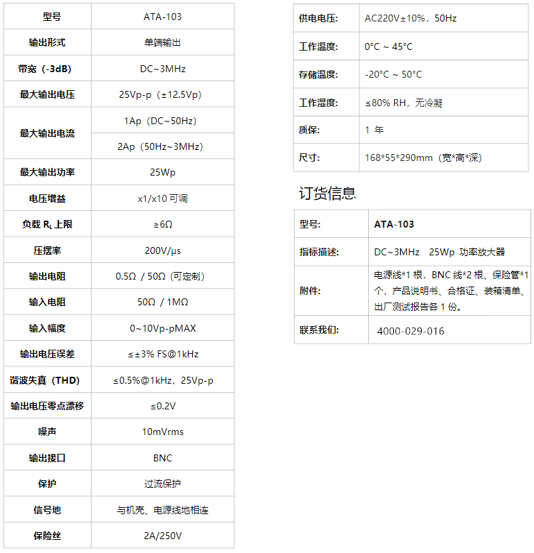 ATA-103功率放大器(圖1)