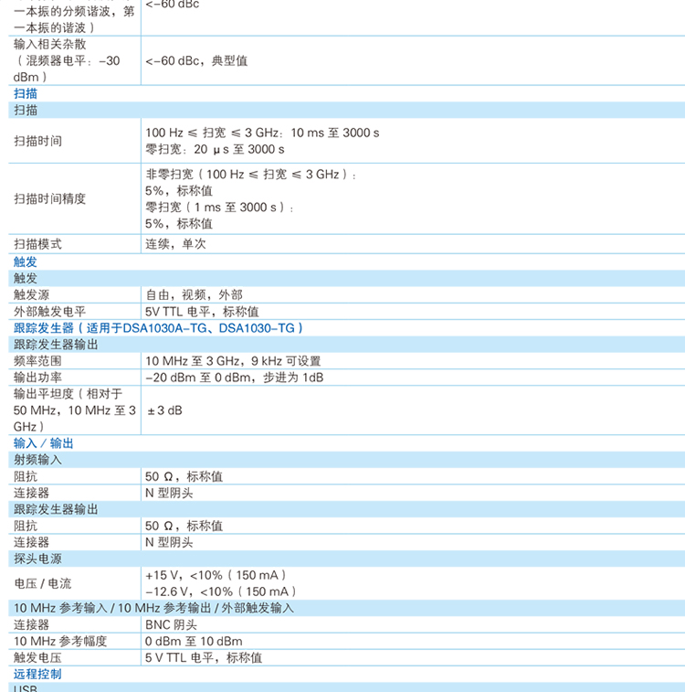 DSA1030 經濟型頻譜分析儀(圖6)