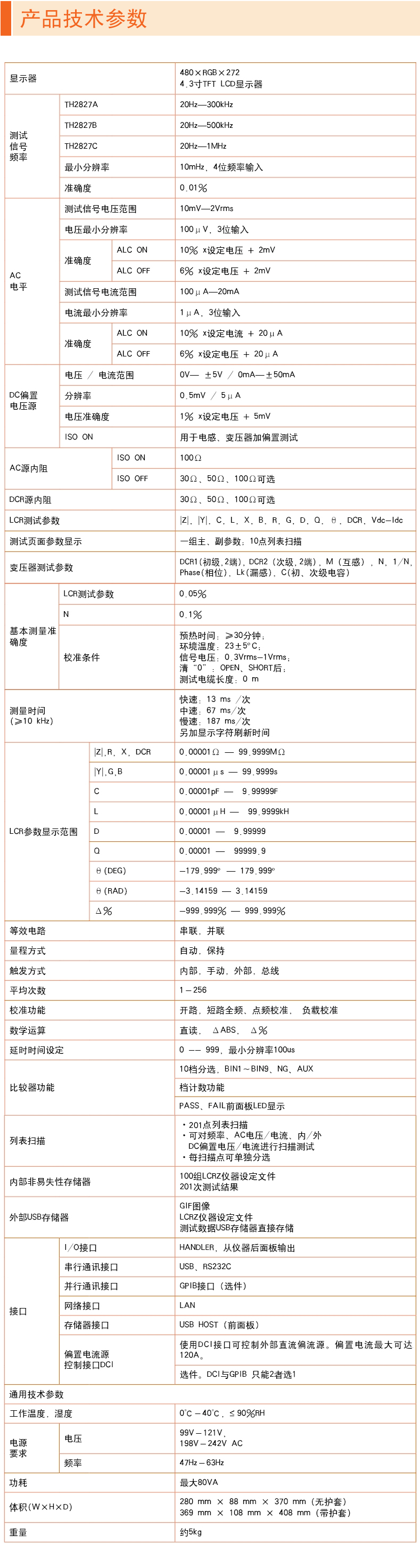 TH2827B型LCR數(shù)字電橋(圖1)