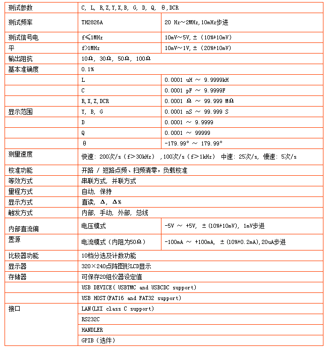 TH2826A型LCR數(shù)字電橋(圖1)