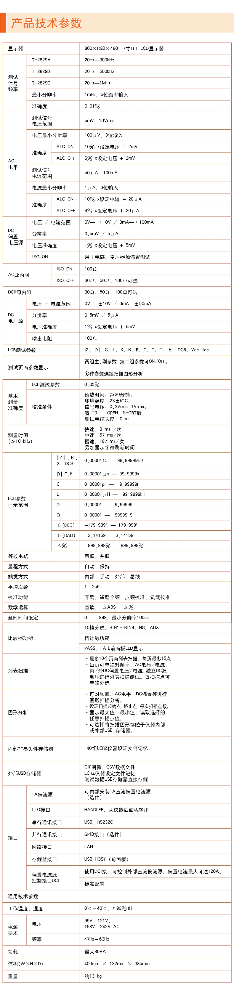 TH2829C自動元件分析儀(圖1)