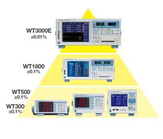  高精度功率分析儀WT3000E(圖1)