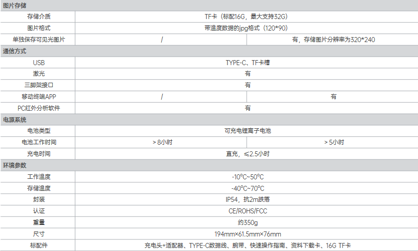 T120V入門級紅外熱像儀(圖2)