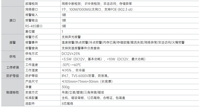 NC200 在線式測溫雙目卡片機(圖3)