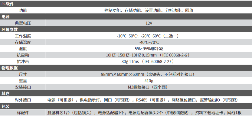 IPT640電動對焦網絡型測溫熱像儀(圖2)