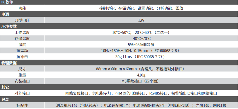 IPT384電動對焦網絡型測溫熱像儀(圖2)