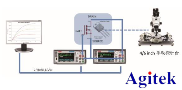吉時利半導體分立器件I-V特性測試方案(圖3)