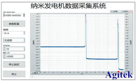 納米發(fā)電測(cè)試解決方案(圖7)