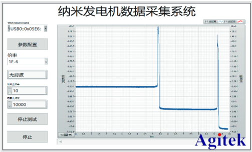 納米發(fā)電測(cè)試解決方案(圖4)