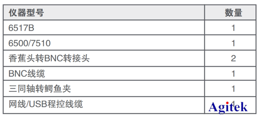 納米發(fā)電測(cè)試解決方案(圖5)