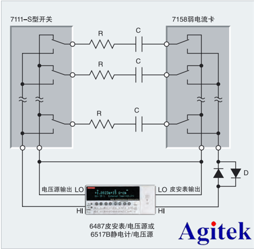 吉時(shí)利產(chǎn)品在電容器漏電測(cè)量的應(yīng)用(圖3)