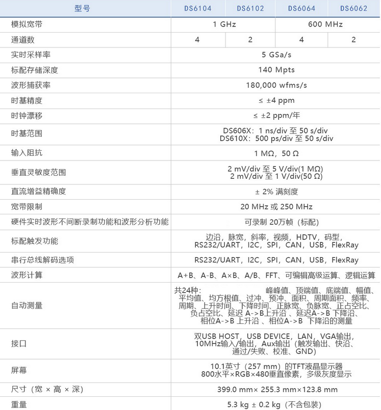 DS6102數(shù)字示波器(圖1)