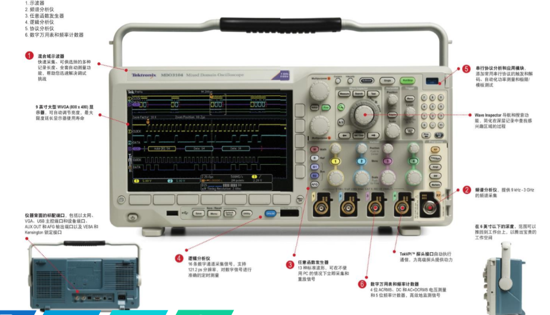 泰克示波器面板介紹MDO3104為例