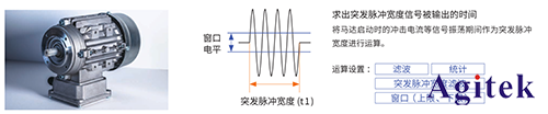 波形記錄儀的時間測量應(yīng)用(圖4)