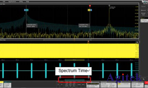 基于泰克示波器MSO64的新時頻域信號分析技術(圖5)