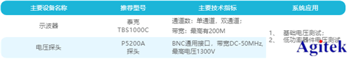 泰克示波器在UPS電源整流電壓測試的應用(圖6)