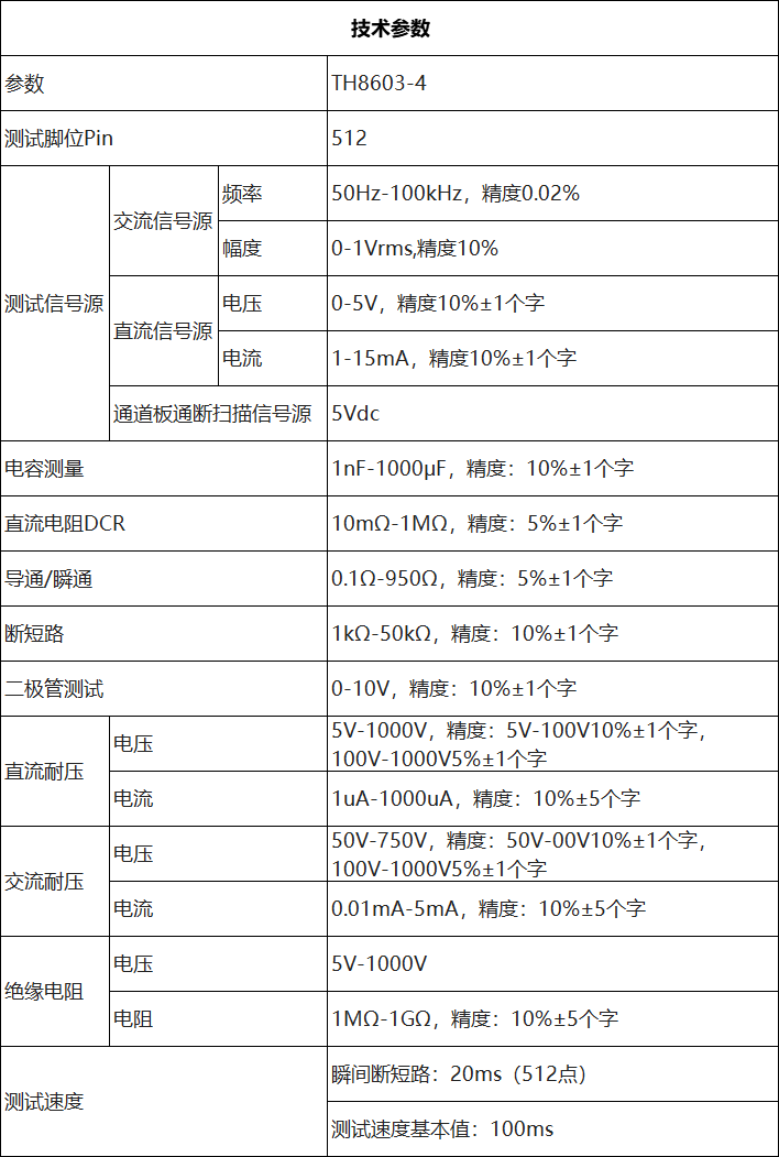 TH8603-4 線材綜合測(cè)試儀(圖2)