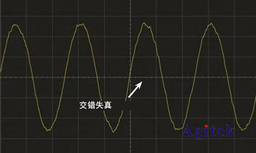 是德示波器通過什么技術指標來確定真正的信號完整性(圖7)