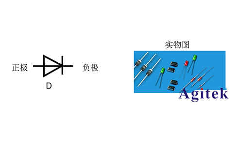 同惠TH199X高精度源表（SMU）快速測試半導(dǎo)體器件I/V特性(圖4)