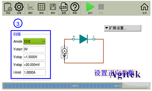 同惠TH199X高精度源表（SMU）快速測試半導(dǎo)體器件I/V特性(圖14)