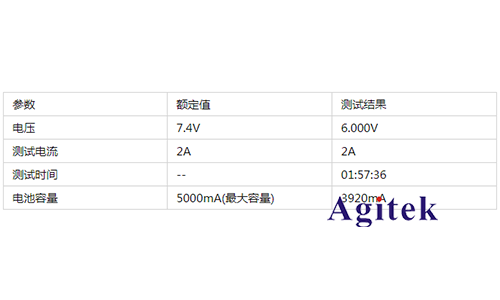 電子負(fù)載測試電池的方法(圖9)