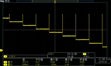 費(fèi)思汽車供電波形模擬測(cè)試電源(圖1)