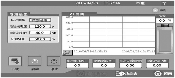 費思FTB系列電池模擬電源(圖1)