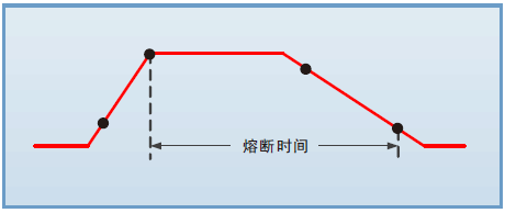 FT6400A系列中功率電子負載(圖3)