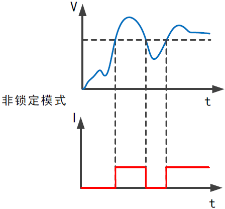 FT6400A系列中功率電子負載(圖7)