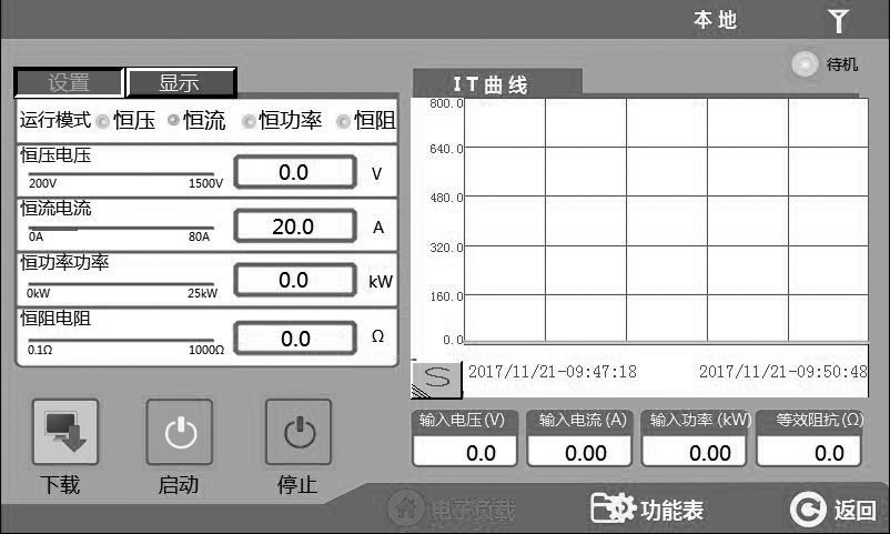 費思FT8200系列直流回饋式電子負載(圖5)