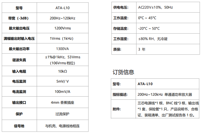  ATA-L10水聲功率放大器(圖1)