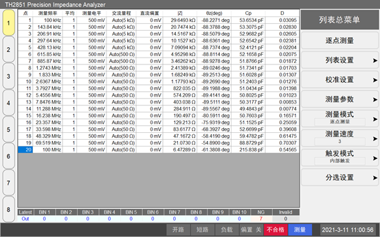 同惠阻抗分析儀TH2851-130(圖4)