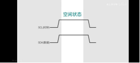 IIC怎么測試(圖2)