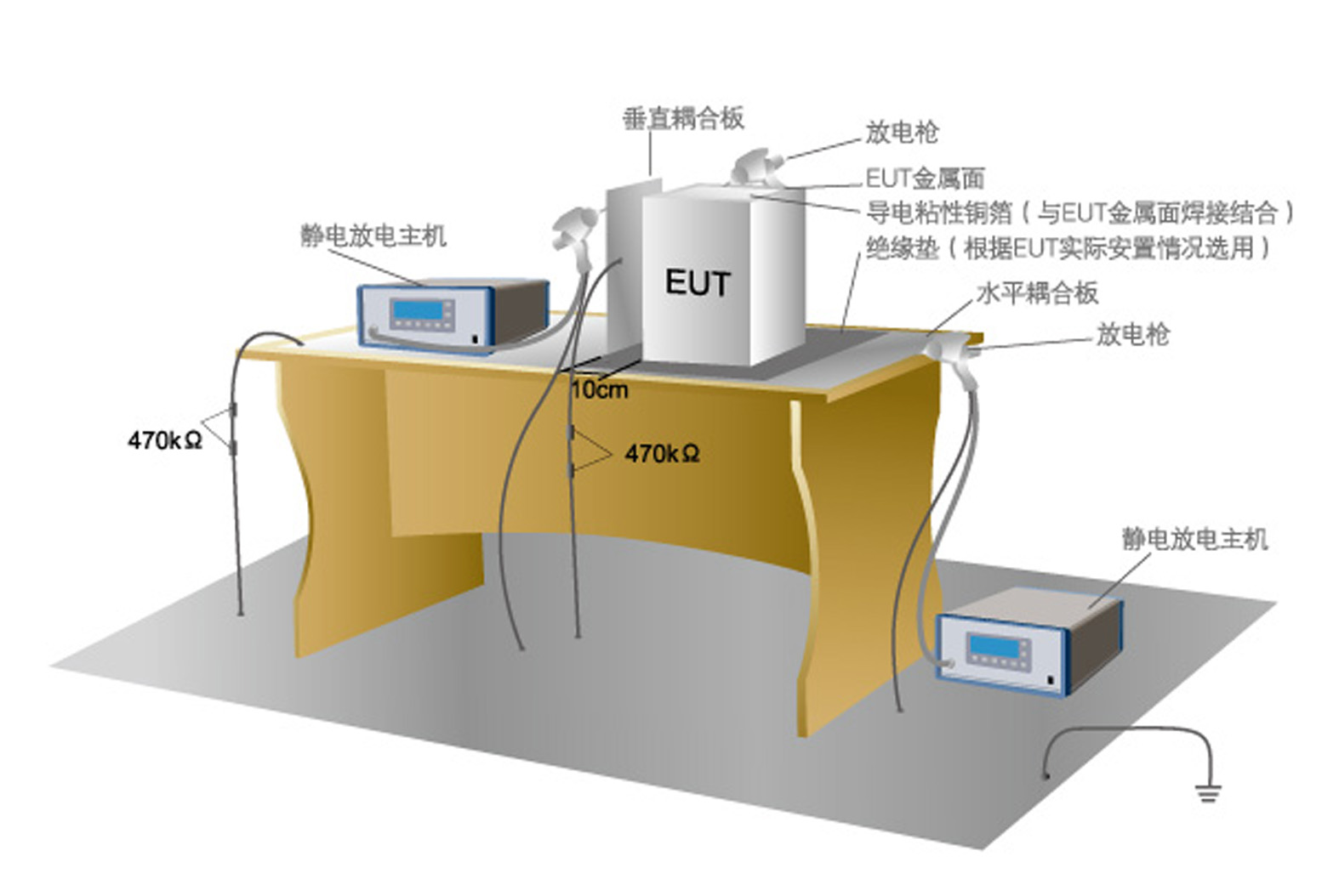 靜電放電發生器ESD61002TA(圖1)