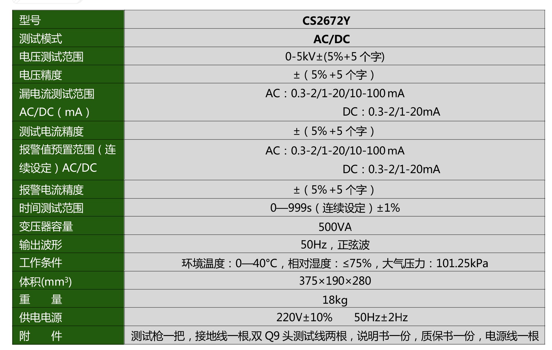 CS2672Y交直流醫用耐壓測試儀(圖1)