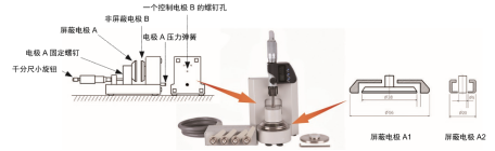 同惠TH2851在薄膜介電常數測試方案(圖1)