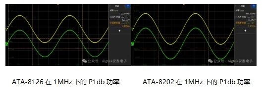 安泰測試2024年8月企業月報(圖3)