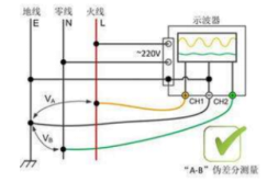 示波器安全測市電(圖4)