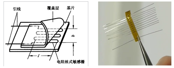 普源DM3068在多通道應力測量系統中的應用