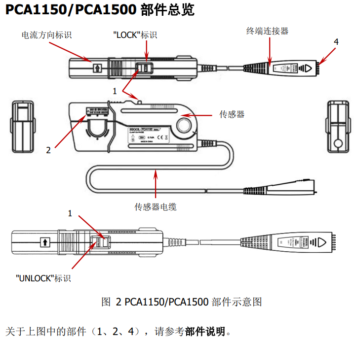 普源PCA1150電流探頭(圖1)