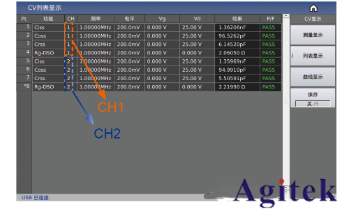 同惠TH510系列助力半導(dǎo)體器件測(cè)試(圖6)