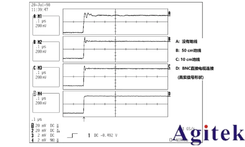 示波器接不接地有什么區別?(圖9)