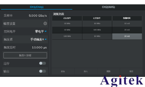 鼎陽科技SDG8000A系列任意波形發生器助力復雜場景信號測試(圖6)