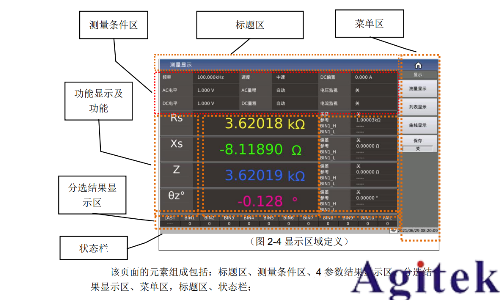 同惠TH2840X系列自動變壓器測試系統(tǒng)(圖2)