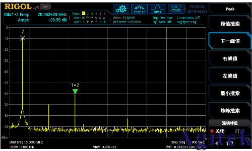 普源精電（RIGOL）高保真、零分貝的DG2000系列信號發(fā)生器(圖3)