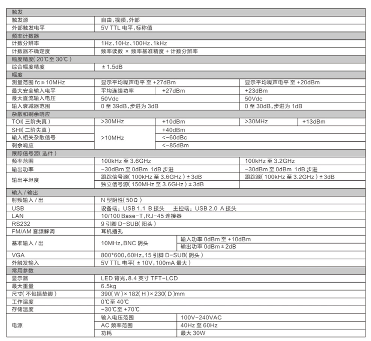 SA2000系列頻譜分析儀(圖2)