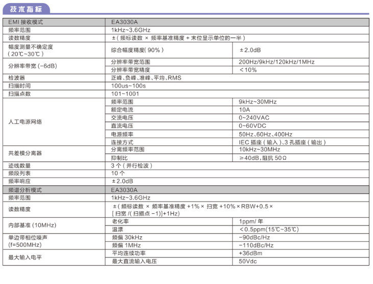 EMC綜合測(cè)試儀EA3030A(圖1)