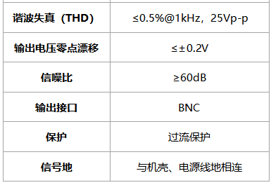 ATA-105B功率放大器(圖2)